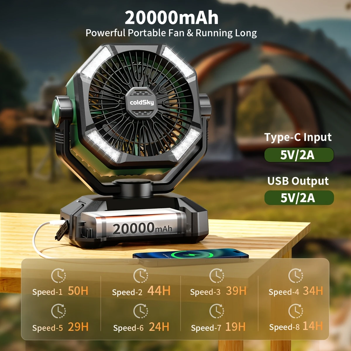 20000mAh Battery Powered Camping Fan - Dual Motor, 8-Speed With Remote Control & 4 LED Lanterns, Por
